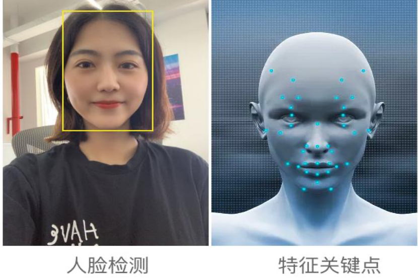 人脸检测与特征分析